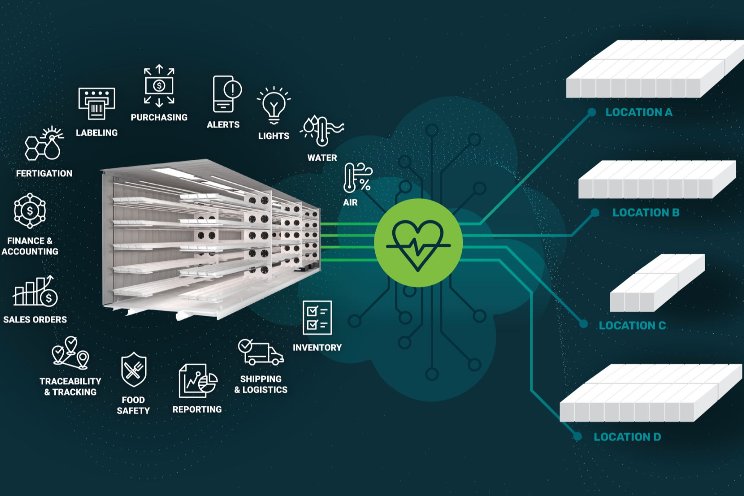 New CEA software helps scaling operators