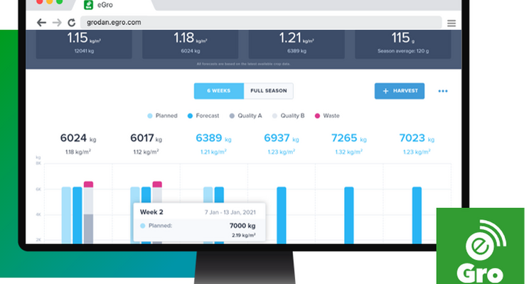 How an updated software tool can help to optimize harvest