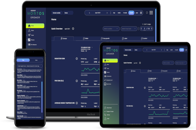 All crop and climate data in one centralized environment