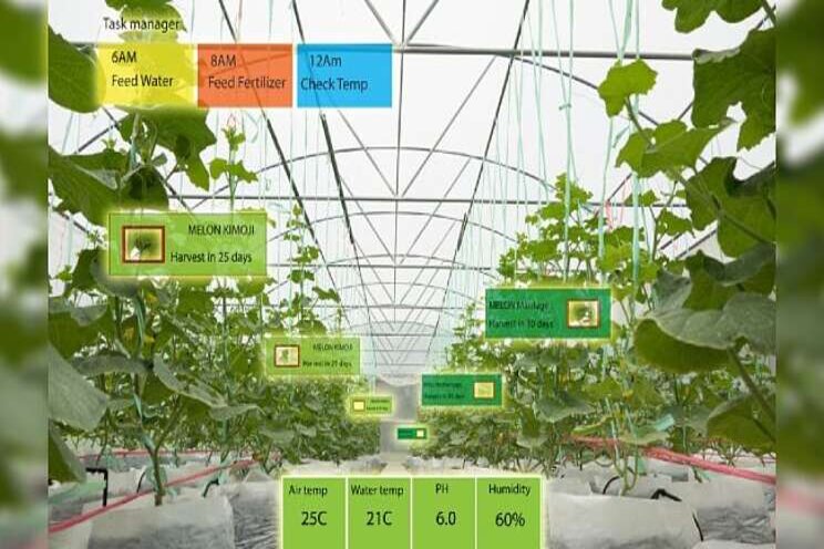 5 innovative agritech for small farms