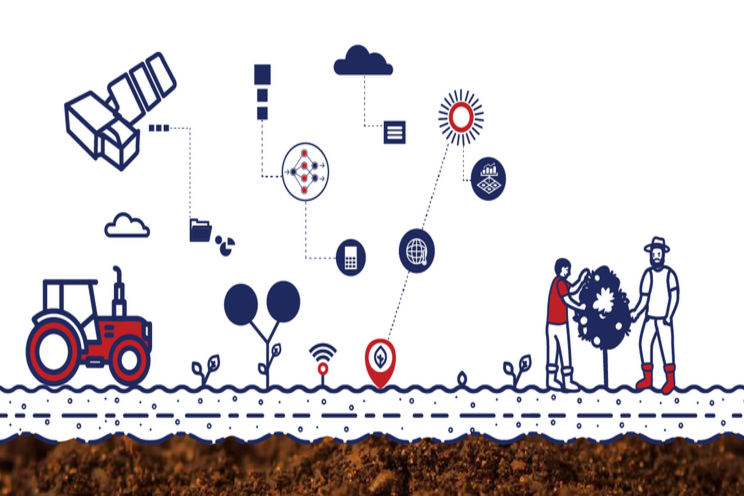 Data model for sustainable soil management